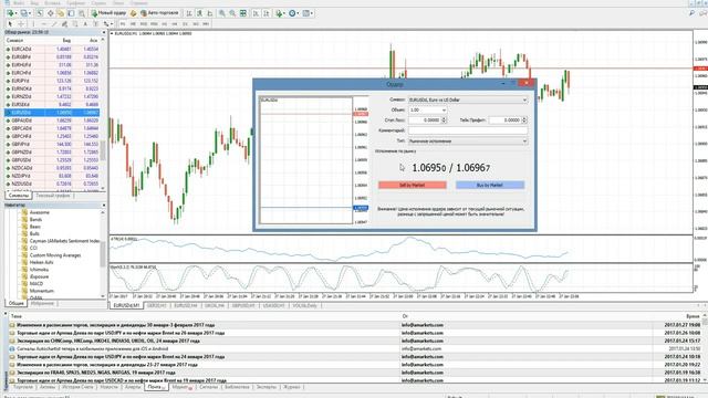 Почему полезно использовать кредитное плечо смотреть онлайн