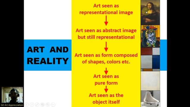 Module 7 (Art and the Perception of Reality) смотреть онлайн