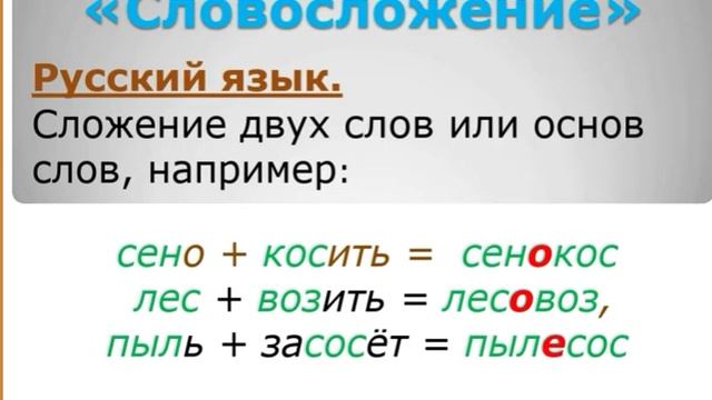 Словосложение в английском языке для детей смотреть онлайн