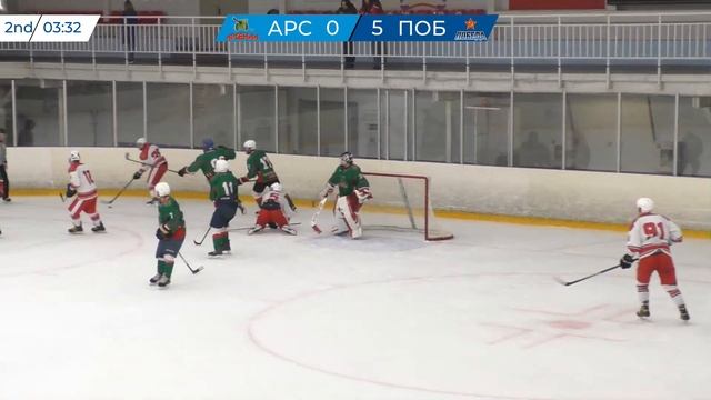 Арсенал - Победа