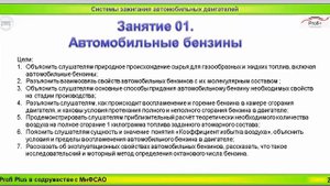 1.0. Автомобильные бензины. Цели занятия