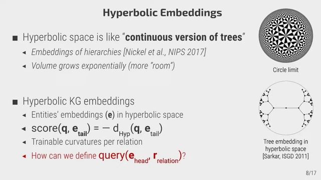 Low-Dimensional Hyperbolic Knowledge Graph Embeddings (ACL 2020)