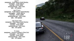 САМАЯ ПОПУЛЯРНАЯ МЫШКА! VGN F1 PRO MAX , ГАЙД КАК ПОДКЛЮЧИТЬ 4K ДОНГЛ