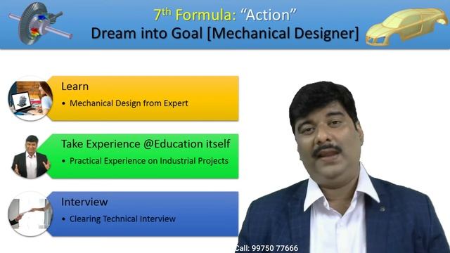 Catia Jobs For Mechanical Engineers & Career Scope with Salary in India & Abroad CAD CAM CAE смотреть онлайн