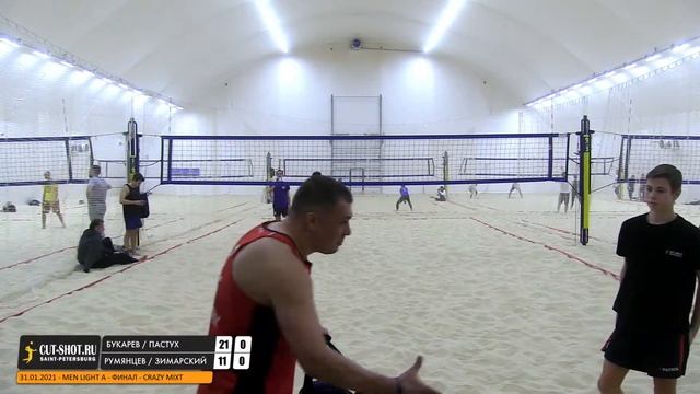 Финал: Букарев / Пастух VS Румянцев / Зимарский |  MEN LIGHT A -  31.01.2021