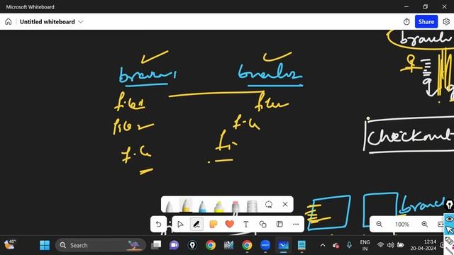 Day6: DevOps Git & Github | git add, commit, push, branch explanation in Telugu by KK