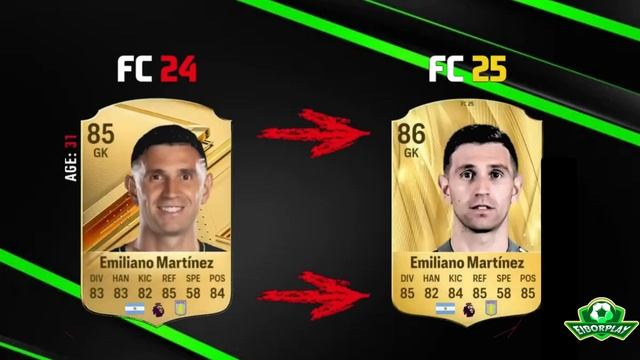 TOP 100 MEJORES PACKS de EA FC 25  FIFA 25   MBAPPÉ VINICIUS HAALANDMESSIRONALDO