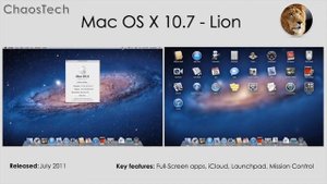 The Evolution of Mac OS X (2001-2019)