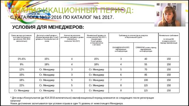 Разобрали планы на Болгарию а теперь стартуем!!!! TRGroup Территорияроста
