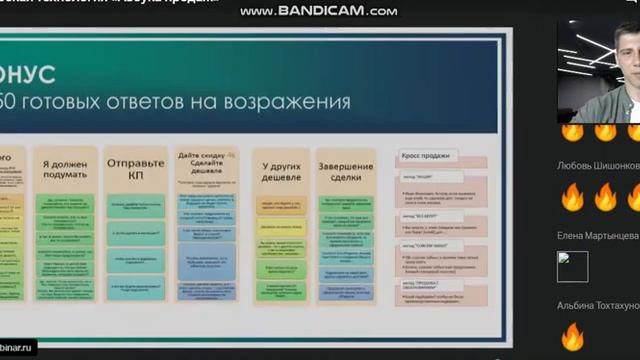 Усилители продаж. Часть 4 смотреть онлайн