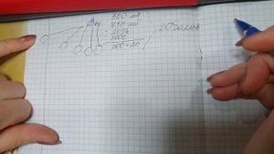 Как в ФАБЕРЛИК  стать директором за 7 дней! ДО 11 АПРЕЛЯ #директорфаберлик #директорзанеделю