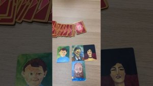 Работа по отношения со своими внутренними частями, через метафорические карты - 1 часть #макарты