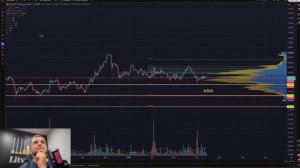 Обзор BTC и ваших монет! Прямой эфир за 14.04.2025