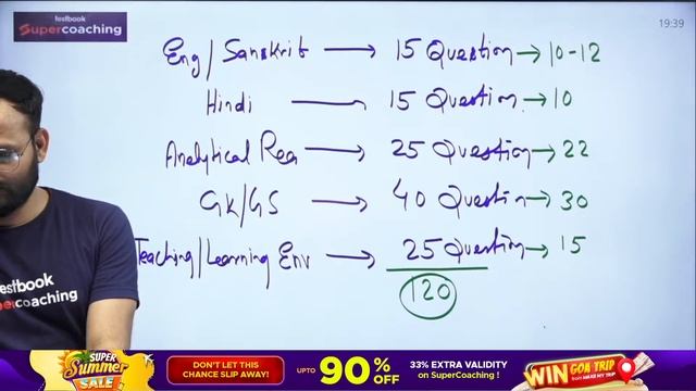 Bihar B.ed 2023 Safe Score | Bihar B.ed Exam 2023 Cut OFF | Bihar B.ed 2023 Expected Cut Off |Yoges