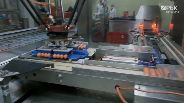 Бизнес-новость. Роботизация производства пищевых продуктов компании 