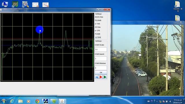 20141124 5X Pedestrian Approaching   FMCW Radar MTI 展示