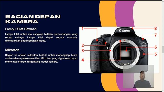 BAB 3. 2. Basic Photography Elements - DSLR Camera Parts смотреть онлайн