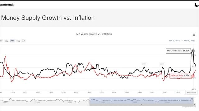 ГРАФИК ДЛЯ НАСТОЯЩИХ БЫКОВ! + Соревнование на C Trade смотреть онлайн