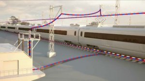 Основы электробезопасности для работников путевого комплекса