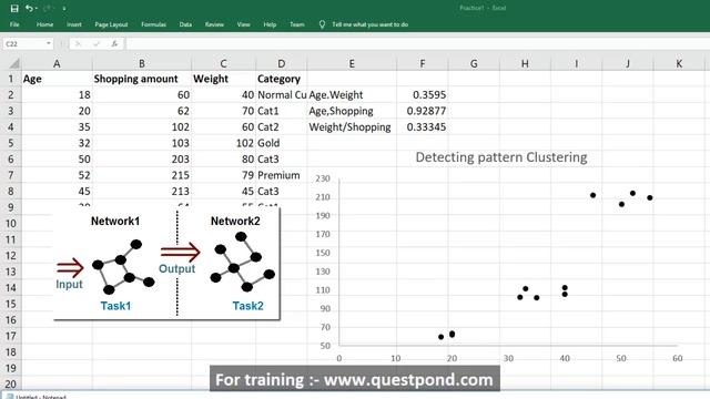 Learn Data Science Step By Step | Data Science Tutorial | What is Data Science