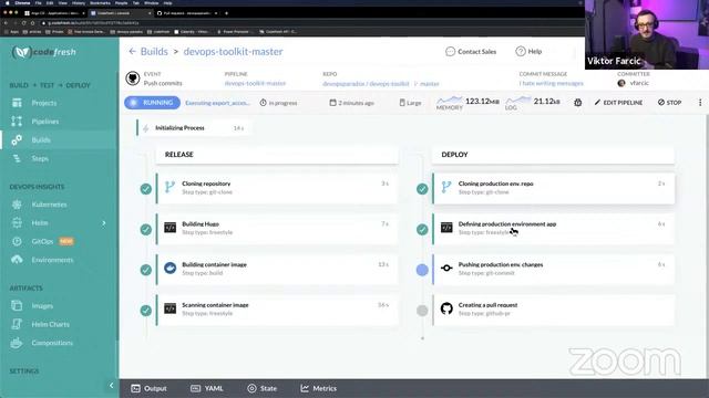 The Future of DevOps: GitOps 2.0
