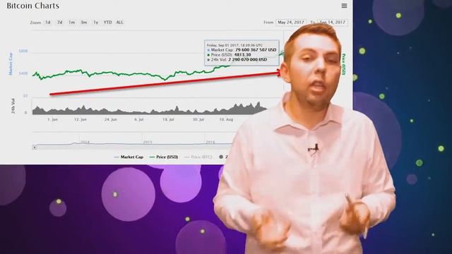 Lite Life словами сетевика - BROBOT смотреть онлайн