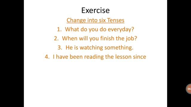 Introduction of Conjugate смотреть онлайн