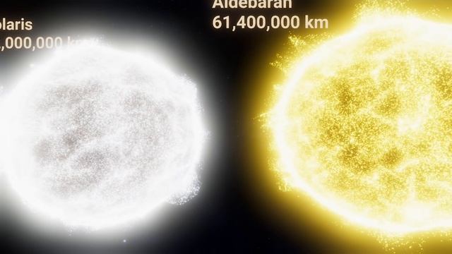 Сравнение Размеров Звезд