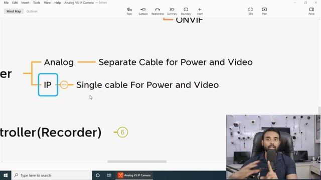 Analog HD VS IP Camera | क्या फ़र्क होता है Analog HD और IP Camera | SKILL MUMBAI