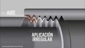 VIDEO TANGIT UNILOCK