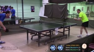 short test DONIC Bluestorm Z1 & Bluestorm Z2 on Off+ blade YINHE (Milkyway) 970XX C