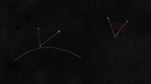 Particles Part 02 - Conform To Surface