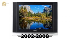 История пропорции логотипа "РТР/Россия/Россия-1"