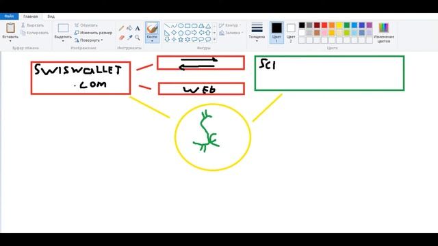 Новый биткоин? 1 часть смотреть онлайн