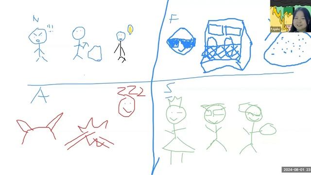 Omakase Ep 1: Tahap Awal PDKT Adalah Kenalan смотреть онлайн