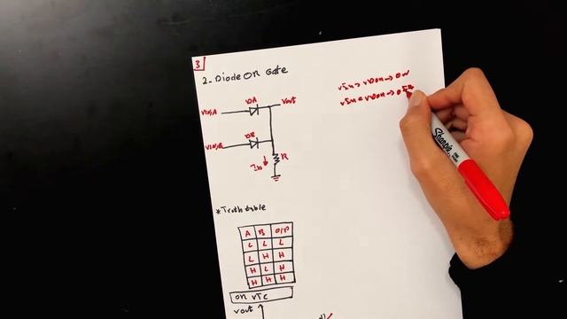 Ch2 : BASIC DRL смотреть онлайн