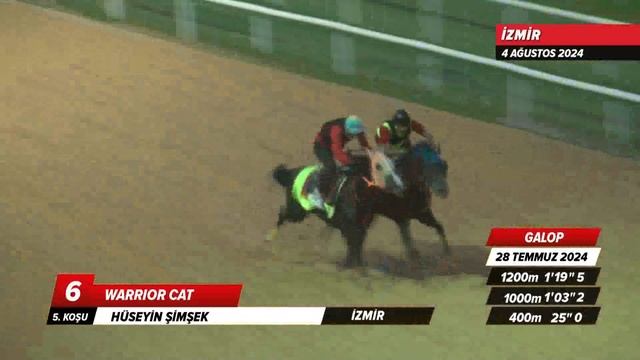 İzmir İdman Pisti 04/08/2024 Pazar смотреть онлайн