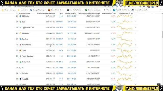 ТОП СХЕМА БЕЗ ВЛОЖЕНИЙ Как Заработать в Интернете на Ферари за Месяц на ZEC монете смотреть онлайн