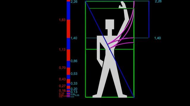 There's something about phi - Chapter 20 - Le Corbusier and the Modulor смотреть онлайн