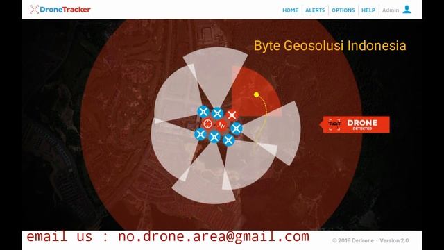 Anti Drone (How it works) смотреть онлайн