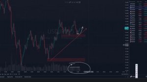 Smoke FX лучший трейдер или мошенник? МОЙ ОТЗЫВ ПРО SMOKE FX