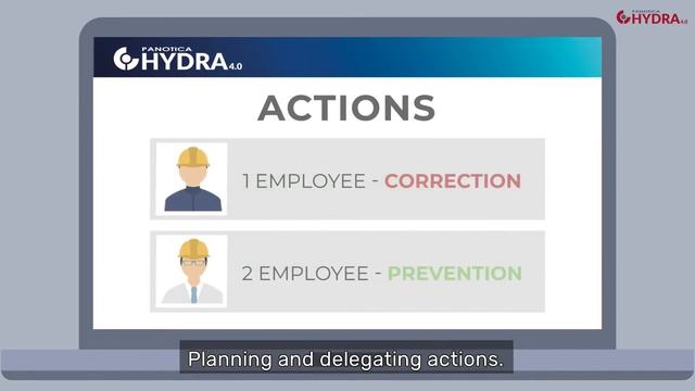 Panotica HYDRA QMS | nonconformity management module смотреть онлайн