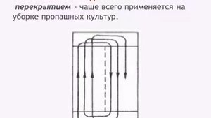 Способы движения машинно тракторных агрегатов