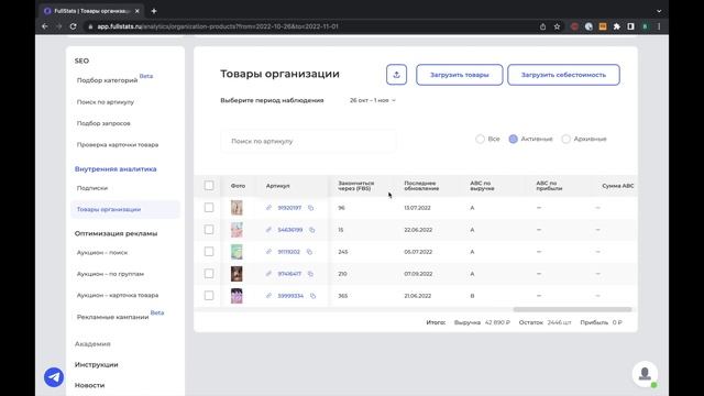 Как пользоваться "Товары организации" на FullStats. Подробная инструкция смотреть онлайн