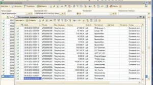 Приобретение товаров через посредников — учет у агента комиссионера