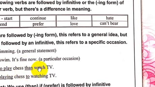 Verbs followed by ing Or Infinitive