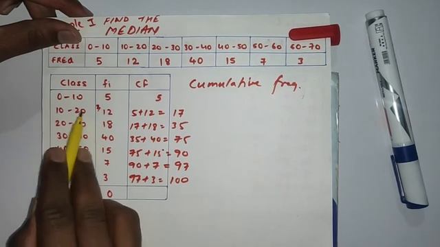 How to find Median ? Class 10 - Statistics (Part 3).