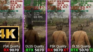 RTX 5070 vs RX 9070 vs RTX 5070 Ti vs RX 9070 XT сравнение в 10 играх | 4K