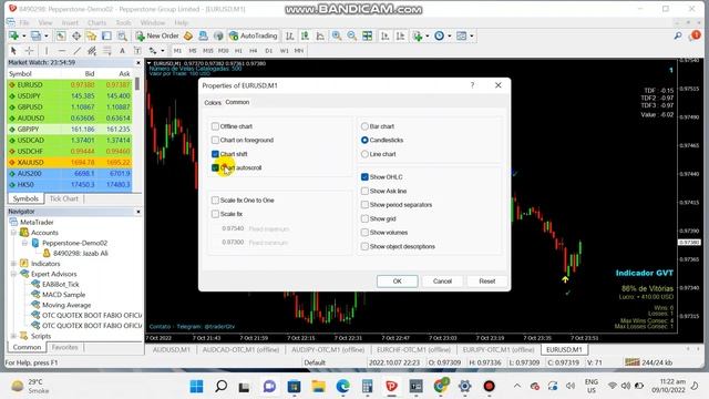 BINARY OPTION VIP $100 NO LOSS INDICATOR FOR FREE