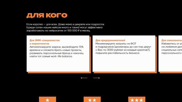 Создание логотипов, элементов оформления и маскотов в DALL-E 3